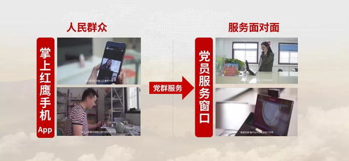 國產(chǎn)智造精鑄強國丨億聯(lián)網(wǎng)絡智慧黨建助力政務創(chuàng)新