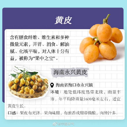 大暑節氣到，全國優質農產品推薦地圖出爐——品嘗盛夏的味道