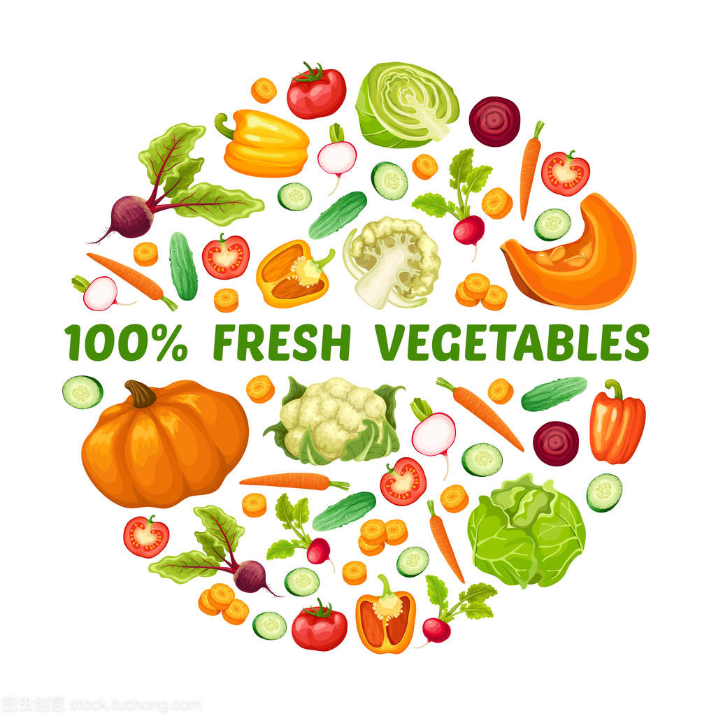 鮮活農產品與食品圓 概念解析與發展前景