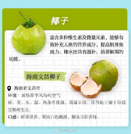 大暑節氣到，全國優質農產品推薦地圖出爐，品嘗盛夏的味道