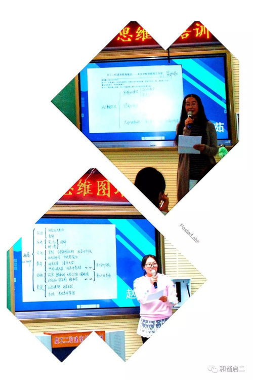 啟苑論道 啟工二校建南教育集團思維圖工作室培訓小記